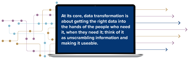 Data transformation